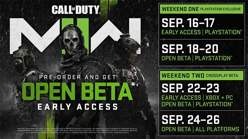 Call of Duty: Modern Warfare II Early Access Beta Code Giveaway